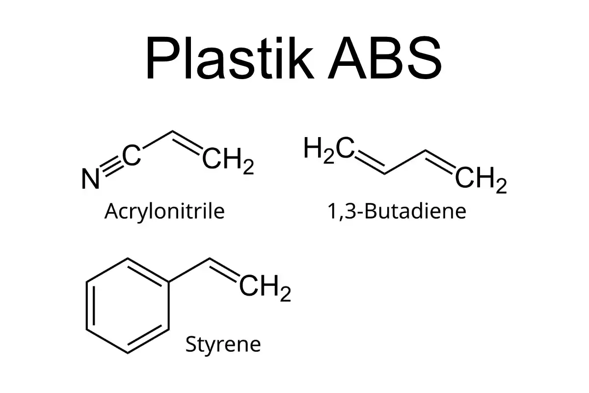 Plastik ABS: Material Ramah Lingkungan yang Cocok untuk Pasar Indonesia